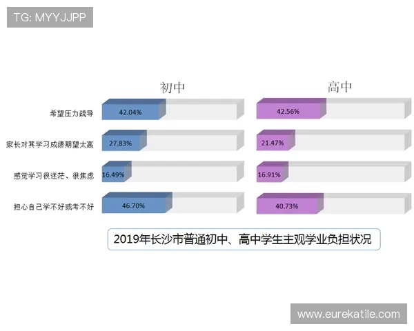 博天堂足彩分析软件官网分析模型不断优化提升预测准确率
