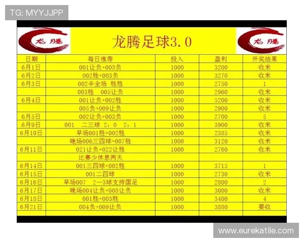 天博足彩:天博足彩足球竞猜的历史发展与未来趋势分析 天博足彩:天博足彩足球竞猜的历史发展与未来趋势分析