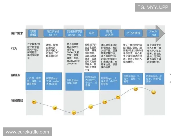 开博体育平台全面解析：最新赛事资讯与用户体验提升指南